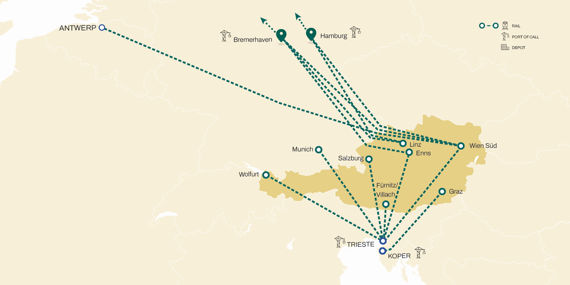 MSC Austria rail network
